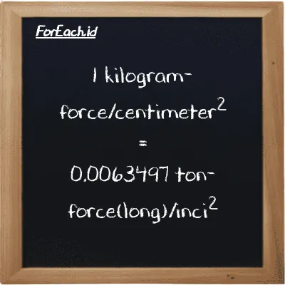 1 kilogram-force/centimeter<sup>2</sup> setara dengan 0.0063497 ton-force(long)/inci<sup>2</sup> (1 kgf/cm<sup>2</sup> setara dengan 0.0063497 LT f/in<sup>2</sup>)